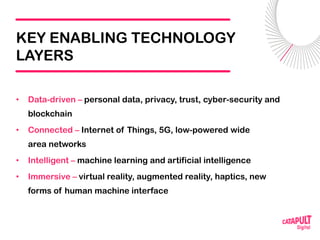 KEY ENABLING TECHNOLOGY
LAYERS
• Data-driven – personal data, privacy, trust, cyber-security and
blockchain
• Connected – Internet of Things, 5G, low-powered wide
area networks
• Intelligent – machine learning and artificial intelligence
• Immersive – virtual reality, augmented reality, haptics, new
forms of human machine interface
 