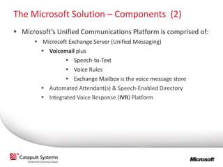 The Microsoft Solution – Components (2)
 Microsoft’s Unified Communications Platform is comprised of:
 