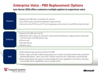 Enterprise Voice - PBX Replacement Options
               Lync Server 2010 offers customers multiple options to experience voice


                    • Replace the PBX with a complete UC solution
     Replace        • Lync 2010 meets enterprise telephony requirements.
                    • Connect to the PSTN via a SIP Trunk or gateway, and connect to any PBX during transition



                    • Enhance the PBX with Full UC
                    • PBX phone left in place for transition, often with Simultaneous ringing used to have both
                      Communicator and PBX phone ring.
     Enhance        • Click-to-call
                    • Remote Access
                    • Mobile access


                    • Add conferencing, presence & IM to the PBX
                    • Audio, video, and web conferencing using Lync or audio and web conferencing using their
      Add             existing PBX phone. New “Join From” feature rings the user’s PBX phone automatically.
                    • Gives organization the option to easily enable the voice capability in the future, but does
                      not provide full UC capabilities such as mobile voice.



27
 
