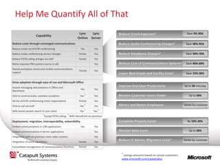 Help Me Quantify All of That
 