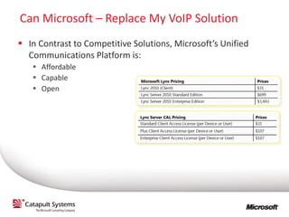 Can Microsoft – Replace My VoIP Solution
 In Contrast to Competitive Solutions, Microsoft’s Unified
  Communications Platform is:
    Affordable
    Capable
    Open
 
