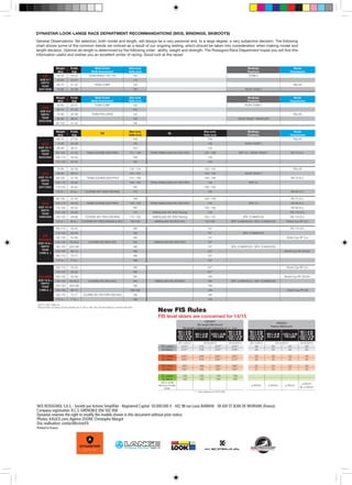 SKIS ROSSIGNOL S.A.S. - Société par Actions Simplifiée - Registered Capital 50.000.000 E - HQ: 98 rue Louis BARRAN - 38 430 ST JEAN DE MOIRANS (France)
Company registration: R.C.S. GRENOBLE 056 502 958
Dynastar reserves the right to modify the models shown in this document without prior notice.
Photos: KALICE.com,Agence ZOOM, Christophe Margot
Doc realisation: contact@cristof.fr
Printed in France
DYNASTAR-LOOK-LANGE RACE DEPARTMENT RECOMMANDATIONS (SKIS, BINDINGS, SKIBOOTS)
General Observations: Ski selection, both model and length, will always be a very personal and, to a large degree, a very subjective decision. The following
chart shows some of the common trends we noticed as a result of our ongoing testing, which should be taken into consideration when making model and
length decision. Optimal ski length is determined by the following order: ability, weight and strength. The Rossignol Race Department hopes you will find this
information useful and wishes you an excellent winter of racing. Good luck at the races!
Weight
(lbs)
Poids
(kg)
Multi-Event
Multi-Evenement
Size (cm)
Taille (cm)
Bindings
Fixations
Boots
Chaussures
U8
AGE 6-7
BIRTH
YEAR
2007/2008
40-50 18-23 TEAM SPEED 100-150 100 TEAM 4
50-60 23-27 110
60-70 27-32 TEAM COMP 120 RSJ 65
70-80 32-36 130 NOVA TEAM 7
Weight
(lbs)
Poids
(kg)
Multi-Event
Multi-Evenement
Size (cm)
Taille (cm)
Bindings
Fixations
Boots
Chaussures
U10
AGE 8-9
BIRTH
YEAR
2005/2006
50-60 23-27 TEAM COMP 120 NOVA TEAM 7
60-70 27-32 125
70-80 32-36 TEAM PRO OPEN 132 RSJ 65
80-90 36-41 139 NOVA TEAM 7 MAXPLATE
90-100 41-45 146
Weight
(lbs)
Poids
(kg)
GS
Size (cm)
Taille (cm)
SL
Size (cm)
Taille (cm)
Bindings
Fixations
Boots
Chaussures
U12
AGE 10-11
BIRTH
YEAR
2003/2004
60-70 27-32 135 126 RSJ 65
70-80 32-36 135 126 NOVA TEAM 7
80-90 36-41 144 132
90-100 41-45 TEAM COURSE (R20 PRO) 151 / 158 TEAM OMEGLASS WC R20 PRO 132 / 139 SPX 10 / NOVA TEAM 7 RS 70 S.C.
100-110 45-50 158 139
110-120 50-54 165 146
U14
AGE 12-13
BIRTH
YEAR
2001/2002
70-80 32-36 135 / 144 126 / 132 RSJ 65
80-90 36-41 144 / 151 132 / 139 NOVA TEAM 7
90-100 41-45 TEAM COURSE (R20 PRO) 151 / 158 139 / 146 RS 70 S.C.
100-110 45-50 158 / 165 TEAM OMEGLASS WC R20 PRO 146 SPX 10
110-120 50-54 165 146 / 150
120  + 54  + COURSE WC**(R20 RACING) 170 150 RS 90 S.C.
U16
AGE 14-15
BIRTH
YEAR
1999/2000
90-100 41-45 158 139 / 146 RS 70 S.C.
100-110 45-50 TEAM COURSE (R20 PRO) 158 / 165 TEAM OMEGLASS WC R20 PRO 146 SPX 10 RS 90 S.C.
110-120 50-54 165 146 / 150 RS 90 S.C.
120-130 54-59 170 OMEGLASS WC (R20 Racing) 150 RS 110 S.C.
130-150 59-68 COURSE WC**(R20 RACING) 175 / 182 OMEGLASS WC (R20 Racing) 150 / 157 SPX 12 MAXFLEX RS 110 S.C.
150  + 68  + COURSE WC**(R20 RACING  WC) 182/185 OMEGLASS FIS (R20 WC) 157/165 SPX 12 MAXFLEX / SPX 15 MAXFLEX World Cup RP ZJ+
FIS
WOMEN
AGE 16  +
BIRTH
YEAR
(1998  -)
100-110 45-50 183 157 RS 110 S.C.
110-120 50-54 183 157 SPX 12 MAXFLEX
120-130 54-59 183 157 World Cup RP ZJ+
130-140 59-63,5 COURSE WC (R20 WC) 183 OMEGLASS WC (R20 WC) 157
140-150 63,5-68 188 157 SPX 12 MAXFLEX / SPX 15 MAXFLEX
150-160 68-73 188 157 World Cup RP ZA/ZA+
160-170 73-77 188 157
170  + 77  + 188 157
FIS MEN
AGE 16  +
BIRTH
YEAR
(1998  -)
100-110 45-50 190 157* World Cup RP ZJ+
110-120 50-54 190 157*
120-130 54-59 190 165 World Cup RP ZA/ZA+
130-140 59-63,5 COURSE WC (R20 WC) 190 OMEGLASS WC (R20WC) 165 SPX 15 MAXFLEX / SPX 18 MAXFLEX
140-150 63,5-68 190 165
150-160 68-73 190/195 165 World Cup RP ZB
160-170 73-77 COURSE WC FACTORY (R20 WC) 195 165
170  + 77  + 195 165
LENGHT
Ski lenght (Minimum)
Ski lenght measurement tolerance of +/- 1cm
RADIUS
Radius (Minimum)
WC L  M,
EC L  M
COC L  M
FIS L  M
WC L  M
EC L  M
COC L  M
FIS LM
WC L  M,
EC L  M
COC L  M
FIS L  M
WC L  M,
EC L  M
COC L  M
FIS L  M
WC L  M
EC L  M
COC L  M
FIS LM
WC L  M,
EC L  M
COC L  M
FIS L  M
2011/2012 2012/2013 2013/2014 2011/2012 2012/2013 2013/2014
DH Ladies 210** 215 210** 210** 45 50 45 50
DH Mens 215** 218 215** 218** 45 50 45 50
SG Ladies 200** 205 200** 205** 33 40 33 40
SG Mens 205** 210 205** 210** 33 45 33 45
GS Ladies 180** 188 180** 188** 23 30 23 30
GS Mens 185** 195 185** 195** 27 35 27 35
SL Ladies 155 155 155 155
SL Mens 165 165 165 165
GS (L  M)
Minimum Profile
Width
≥ 65mm ≤ 65mm ≥ 65mm
≤ 65mm
SL ≤ 63mm
** ( - Scm tolerance for FIS  ENL)
*born in 1997-1998 only
**Second Year U16 Boys should consider use of 183 or 188, 30m GS skis based on coaches discretion 		
					
	
New FIS Rules
FIS level skiers are concerned for 14/15
 