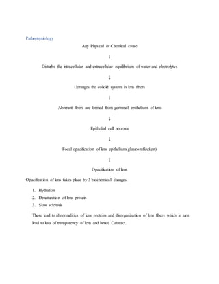 CATARACT CASE PRESENTATION(CASE STUDY)