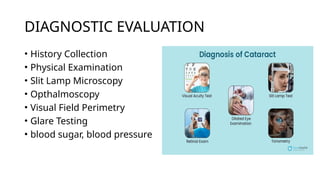 DIAGNOSTIC EVALUATION
• History Collection
• Physical Examination
• Slit Lamp Microscopy
• Opthalmoscopy
• Visual Field Perimetry
• Glare Testing
• blood sugar, blood pressure
 