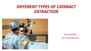 DIFFERENT TYPES OF CATARACT
EXTRACTION
Presented by:
Dr. Sandeepkumar
 