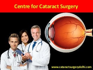 Centre for Cataract Surgery 
www.cataractsurgerydelhi.com 
 