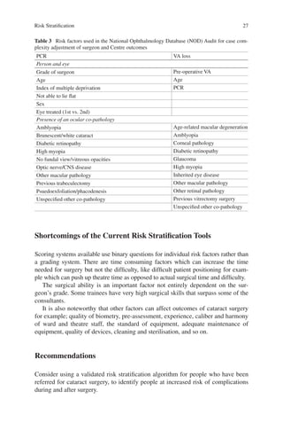 Cataract Surgery Pearls and Techniques . | PDF