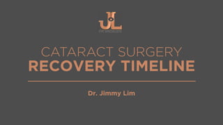 CATARACT SURGERY
RECOVERY TIMELINE
Dr. Jimmy Lim
 