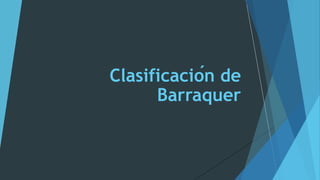 Clasificación de
Barraquer
 