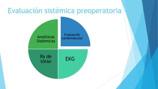 Evaluación sistémica preoperatoria
Evaluación
cardiovascular
EKG
Rx de
tórax
Analiticas
Sistémicas
 