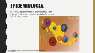 EPIDEMIOLOGIA.
En México, el padecimiento de cataratas afecta a tres
millones de personas y se estima que cada año se suman
140 mil nuevos casos.
 