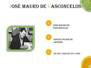 José Mauro de VasconcelosJosé Mauro de VasconcelosNasceu no Rio de Janeiro26/02/1920-25/07/1984