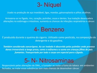 3- Níquel
Usado na produção de aço inoxidável, ligas, moedas, galvanoplastia e pilhas alcalinas.

Armazena-se no fígado, rins, coração, pulmões, ossos e dentes. Sua inalação desencadeia
alterações no estômago e intestinos, aumenta as chances de infecções respiratórias e câncer.

4- Benzeno
É produzido durante a queima do cigarro. Utilizado como pesticida, na composição do
detergente e da gasolina.
Também considerado cancerígeno. Ao ser inalado é absorvido pelos pulmões onde provoca
danos irreversíveis a longo prazo, como o enfisema e a asma em crianças filhas de pais
fumantes. Transportado por todo o corpo em especial para o fígado.

5- N- Nitrosaminas
Responsáveis pelas alterações do DNA,, o fumador ao inalar o fumo do tabaco em ambientes
fechados, ao inalar essas substâncias tem mais chances de desenvolver câncer.

 