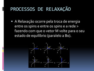 PROCESSOS DE RELAXAÇÃO
 A Relaxação ocorre pela troca de energia
entre os spins e entre os spins e a rede >
fazendo com que o vetor M volte para o seu
estado de equilíbrio (paralelo a B0).
 