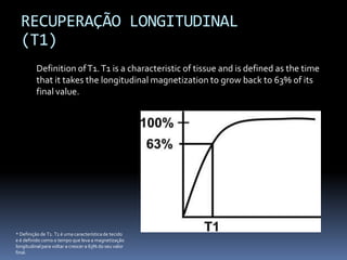 RECUPERAÇÃO LONGITUDINAL
(T1)
Definition ofT1.T1 is a characteristic of tissue and is defined as the time
that it takes the longitudinal magnetization to grow back to 63% of its
final value.
* Definição de T1. T1 é uma característicade tecido
e é definido como o tempo que leva a magnetização
longitudinal para voltar a crescer a 63% do seu valor
final.
 