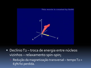  DeclínioT2 – troca de energia entre núcleos
vizinhos – relaxamento spin-spin;
 Redução da magnetização transversal – tempoT2 =
63% foi perdida.
 