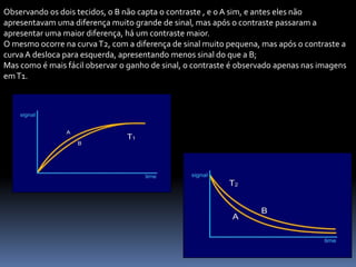 Observando os dois tecidos, o B não capta o contraste , e o A sim, e antes eles não
apresentavam uma diferença muito grande de sinal, mas após o contraste passaram a
apresentar uma maior diferença, há um contraste maior.
O mesmo ocorre na curvaT2, com a diferença de sinal muito pequena, mas após o contraste a
curva A desloca para esquerda, apresentando menos sinal do que a B;
Mas como é mais fácil observar o ganho de sinal, o contraste é observado apenas nas imagens
emT1.
 
