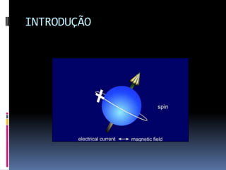 INTRODUÇÃO
 