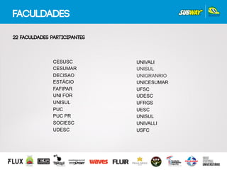 FACULDADES
CESUSC
CESUMAR
DECISAO
ESTÁCIO
FAFIPAR
UNI FOR
UNISUL
PUC
PUC PR
SOCIESC
UDESC
22 faculdades participantes
UNIVALI
UNISUL
UNIGRANRIO
UNICESUMAR
UFSC
UDESC
UFRGS
UESC
UNISUL
UNIVALLI
USFC
	
  
	
  
	
  
	
  
	
  
	
  
	
  
	
  
	
  
	
  
 