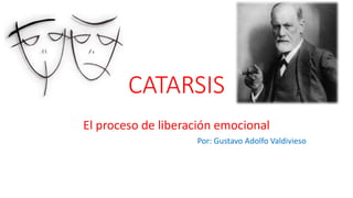 CATARSIS
El proceso de liberación emocional
Por: Gustavo Adolfo Valdivieso
 