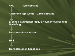 RHD 1ere semaine
Aldactone 1cp 100mg 2eme semaine
Si échec augmenter jusqu’à 400mg/j+furosemide
40à160mg
Ponctions évacuatrices
TIPS
Transplantation hépatique
 
