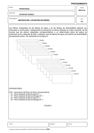 PROCEDIMIENTO
SISTEMA                                                                                                                              CODIGO
                    OPERACIONAL
                                                                                                                                 MO410 04
SUBSISTEMA
                    CATASTRO TECNICO

PROCEDIMIENTO                                                                                                                         HOJA
                  ARCHIVO DEL CATASTRO DE REDES
                                                                                                                                      4/5



Los Planos Catastrales de las Redes de Agua y de las Redes de Alcantarillado deberán ser
archivados a continuación, obedeciendo la secuencia numérica atribuida en orden creciente, de tal
manera que los planos catastrales correspondientes a un determinado plano de apoyo se
posicionen junto y después de éste, y además, que los planos de agua y los planos de alcantarillado
se posicionen juntos. Ver ilustración en la Figura 4.

                                                            N1E2Dn

                                                                    N1E2An

                                                               S4        N1E2D2

                                                                    S3        N1E2A2

                                                                                      N1E2D1

                                                                                           N1E2A1


                                                                                                    N1E1Dn

                                                                                                          N1E1An

                                                                                                     S4        N1E1D2

                                                                                                          S3       N1E1A2

                                                                                                                        N1E1D1

                                                                                                                            N1E1A1




CONVENCIONES:

N1E1 - Numeración del Plano de Apoyo Correspondiente
  A1 - Plano Catastral de Red de Agua N° 1
  D1 - Plano Catastral de Red de Desagüe N° 1
  An - Plano Catastral de Red de Agua N° n
  Dn - Plano Catastral de Red de Desagüe N° n


                                                                         FIGURA 4




VISTOS                                                                                VERSION                      FECHA




                                                                             198
E:Proyectos y ObrasPlano GeneralPMRI - IICASTASTE.AMACASTASTE.AMACATASTR2.DOC
 