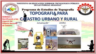 Ing. CIP Humberto Gutiérrez Noriega - 59151
SEMANA 4:
Identificando a los
órganos del
Sistema Nacional
de Catastro.
 