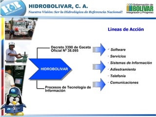 Catastro Clientes Con Uso Sig Movil