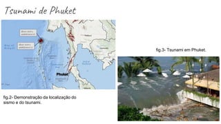 Tsunami de Phuket
fig.2- Demonstração da localização do
sismo e do tsunami.
fig.3- Tsunami em Phuket.
 