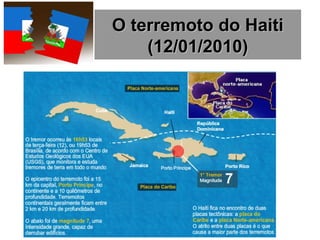 OO tteerrrreemmoottoo ddoo HHaaiittii 
((1122//0011//22001100)) 
 