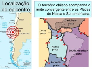 O território chileno acompanha o 
limite convergente entre as Placas 
de Nazca e Sul-americana. 
Localização 
do epicentro 
 