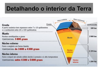 Detalhando o interior da Terra 
 