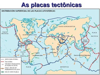 AAss ppllaaccaass tteeccttôônniiccaass 
 