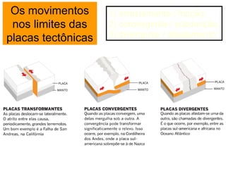 Os movimentos 
nos limites das 
placas tectônicas 
1) arrastamento / fricção; 
2) convergente / subducção; 
3) divergente / afastamento; 
 