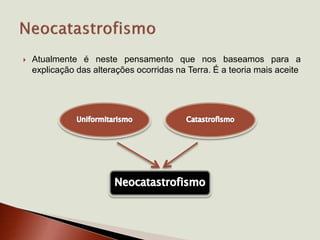 Atualmente é neste pensamento que nos baseamos para a
explicação das alterações ocorridas na Terra. É a teoria mais aceite
 
