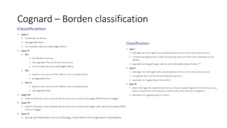 Cognard Classification Rupture Risk Catatan belajar NI kebeuleut.pptx