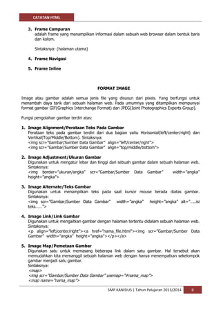CATATAN HTML 
SMP KANISIUS | Tahun Pelajaran 2013/2014 8 
3. Frame Campuran 
adalah frame yang menampilkan informasi dalam sebuah web browser dalam bentuk baris dan kolom. 
Sintaksnya: (halaman utama) 
4. Frame Navigasi 
5. Frame Inline 
FORMAT IMAGE 
Image atau gambar adalah semua jenis file yang disusun dari pixels. Yang berfungsi untuk menambah daya tarik dari sebuah halaman web. Pada umumnya yang ditampilkan mempunyai format gambar GIF(Graphics Interchange Format) dan JPEG(Joint Photographics Experts Group). 
Fungsi pengolahan gambar terdiri atas: 
1. Image Alignment/Perataan Teks Pada Gambar 
Perataan teks pada gambar terdiri dari dua bagian yaitu Horisontal(left/center/right) dan Vertikal(Top/Middle/Bottom). Sintaksnya: 
<img scr=”Gambar/Sumber Data Gambar” align=”left/center/right”> 
<img scr=”Gambar/Sumber Data Gambar” align=”top/middle/bottom”> 
2. Image Adjustment/Ukuran Gambar 
Digunakan untuk mengatur lebar dan tinggi dari sebuah gambar dalam sebuah halaman web. Sintaksnya: 
<img border=”ukuran/angka” scr=”Gambar/Sumber Data Gambar” width=”angka” height=”angka”> 
3. Image Alternate/Teks Gambar 
Digunakan untuk menampilkan teks pada saat kursor mouse berada diatas gambar. Sintaksnya: 
<img scr=”Gambar/Sumber Data Gambar” width=”angka” height=”angka” alt=”…..isi teks……”> 
4. Image Link/Link Gambar 
Digunakan untuk mengaitkan gambar dengan halaman tertentu didalam sebuah halaman web. Sintaksnya: 
<p align=”left/center/right”><a href=”nama_file.html”><img scr=”Gambar/Sumber Data Gambar” width=”angka” height=”angka”></p></a> 
5. Image Map/Pemetaan Gambar 
Digunakan satu untuk memasang beberapa link dalam satu gambar. Hal tersebut akan memudahkan kita memanggil sebuah halaman web dengan hanya menempatkan sekelompok gambar menjadi satu gambar. 
Sintaksnya: 
<map> 
<img scr=”Gambar/Sumber Data Gambar” usemap=”#nama_map”> 
<map name=”nama_map”>  