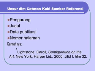 Unsur dlm Catatan Kaki Sumber Referensi
Pengarang
Judul
Data publikasi
Nomor halaman
Contohnya:
1
Lightstone Caroll, Configuration on the
Art, New York: Harper Lid., 2000, Jilid I, hlm 32.
 