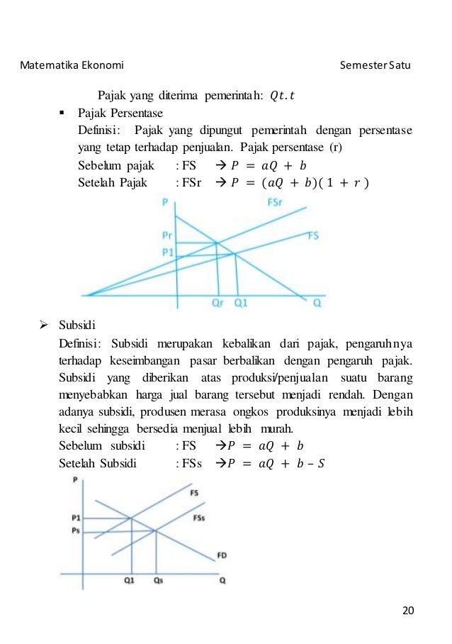 Contoh Soal Pajak Dan Subsidi Dalam Matematika Ekonomi Dapatkan Contoh