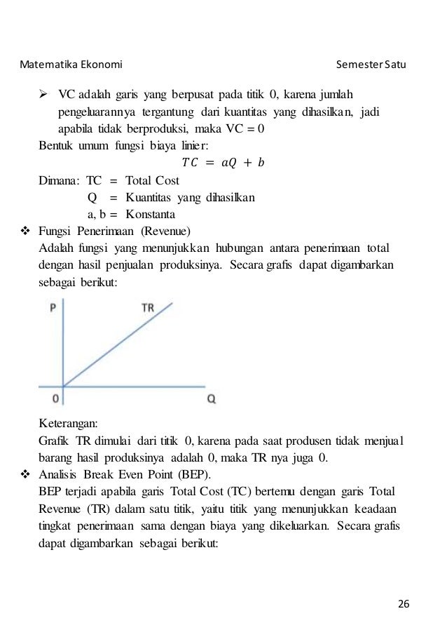 Catatan Matematika Ekonomi