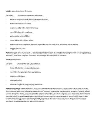 JENIS : Australopithecus Robustus
Ciri – Ciri : · Gigi dan tulangrahang lebihkuat,
· Berjalandenganduakaki,dantegaksepertimanusia,
· Badanlebihbesardankekar,
· wajahnyadatartidakmemilikikening,
· memiliki tulangalisyangbesar,
· Volume otaksekitar525 cc
· Umur sekitar2,0-1,0 juta tahun,
· Makan makananyang keras,berpasirseperti kacangdanumbi akar,terkadangmakandaging,
· tinggal di hutankayu.
Perkembangan: DitemukanolehJ.TRobinsondanRobertBroomdi AfrikaSelatan,yangmemilikibadantegap.Hidup
antara 1,5 jutatahun yanglalu.TubuhnyamiripdenganAustralopithecusAfricanus
JENIS : Homo Habilis
Ciri-Ciri : · Umur sekitar2,3-1,2 jutatahun,
· hidupdi hutankayuterbukadan sungai,
· memiliki rahangdangeraham yangbesar,
· tidakmemiliki dagu,
· tulangalistebal
· memiliki tengkorakyangpanjangmerendah
Perkembangannya:DitemukanolehLouisLeakydi lembaholduvia,TanzaniaUtaradipantai timurDanauTurnaka,
Kenya.HomoHabilisdari bahasaLatin yangberarti "manusiayangpandai menggunakantangannya"adalahsebuah
spesiesdari genusHomo,yanghidupsekitar2,5juta sampai 1,8 juta tahunyang lalupada masaawal.Homo habilis
memilikitubuhyangpendekdenganlenganyanglebihpanjangdari manusiamodern.Homohabilisdiperkirakan
telahmampumenggunakanperalatanprimitifyangterbuatdari batuhal ini dibuktikandenganditemukannya
peralatan-peralatandari batudi sekitarfosil mereka.
 