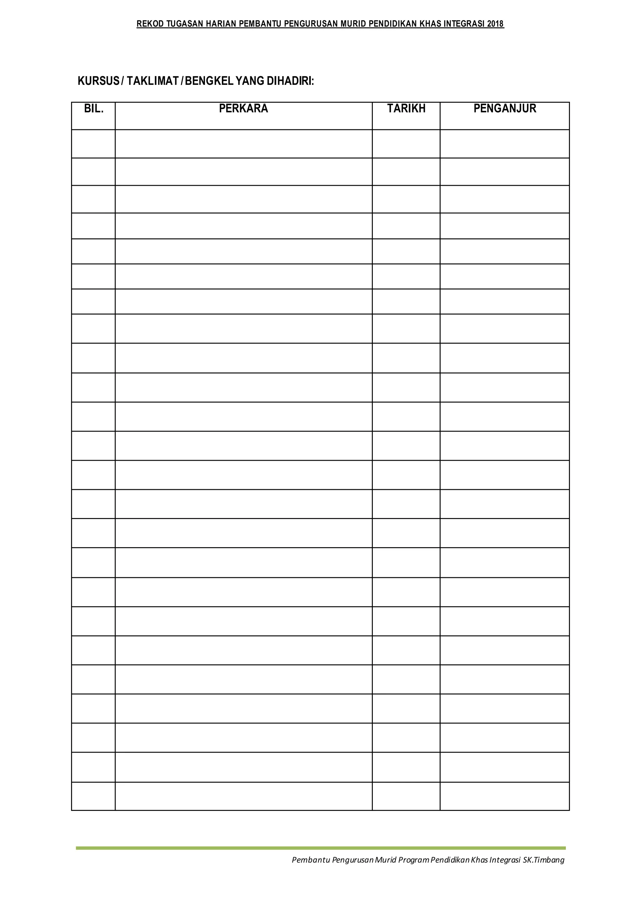 REKOD TUGASAN HARIAN PEMBANTU PENGURUSAN MURID PENDIDIKAN KHAS INTEGRASI 2018
Pembantu PengurusanMurid ProgramPendidikanKhas Integrasi SK.Timbang
KURSUS/ TAKLIMAT /BENGKEL YANG DIHADIRI:
BIL. PERKARA TARIKH PENGANJUR
 