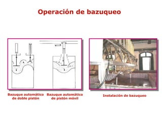 Operación de bazuqueo




Bazuque automático Bazuque automático   Instalación de bazuqueo
  de doble pistón    de pistón móvil
 