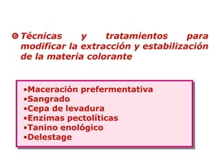  Técnicas     y    tratamientos      para
  modificar la extracción y estabilización
  de la materia colorante


  •Maceración prefermentativa
  •Sangrado
  •Cepa de levadura
  •Enzimas pectolíticas
  •Tanino enológico
  •Delestage
 