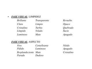 • FASE VISUAL: LIMPIDEZ
      Brillante     Transparente     Revuelto
      Claro         Limpio           Opaco
      Cristalino    Turbio           Quebrado
      Límpido       Velado           Sucio
      Luminoso      Mate             Apagado

  FASE VISUAL: ASPECTO
      Vivo            Centelleante   Nítido
      Pálido          Luminoso       Apagado
      Resplandeciente Mate           Cristalino
      Parado          Dudoso
 