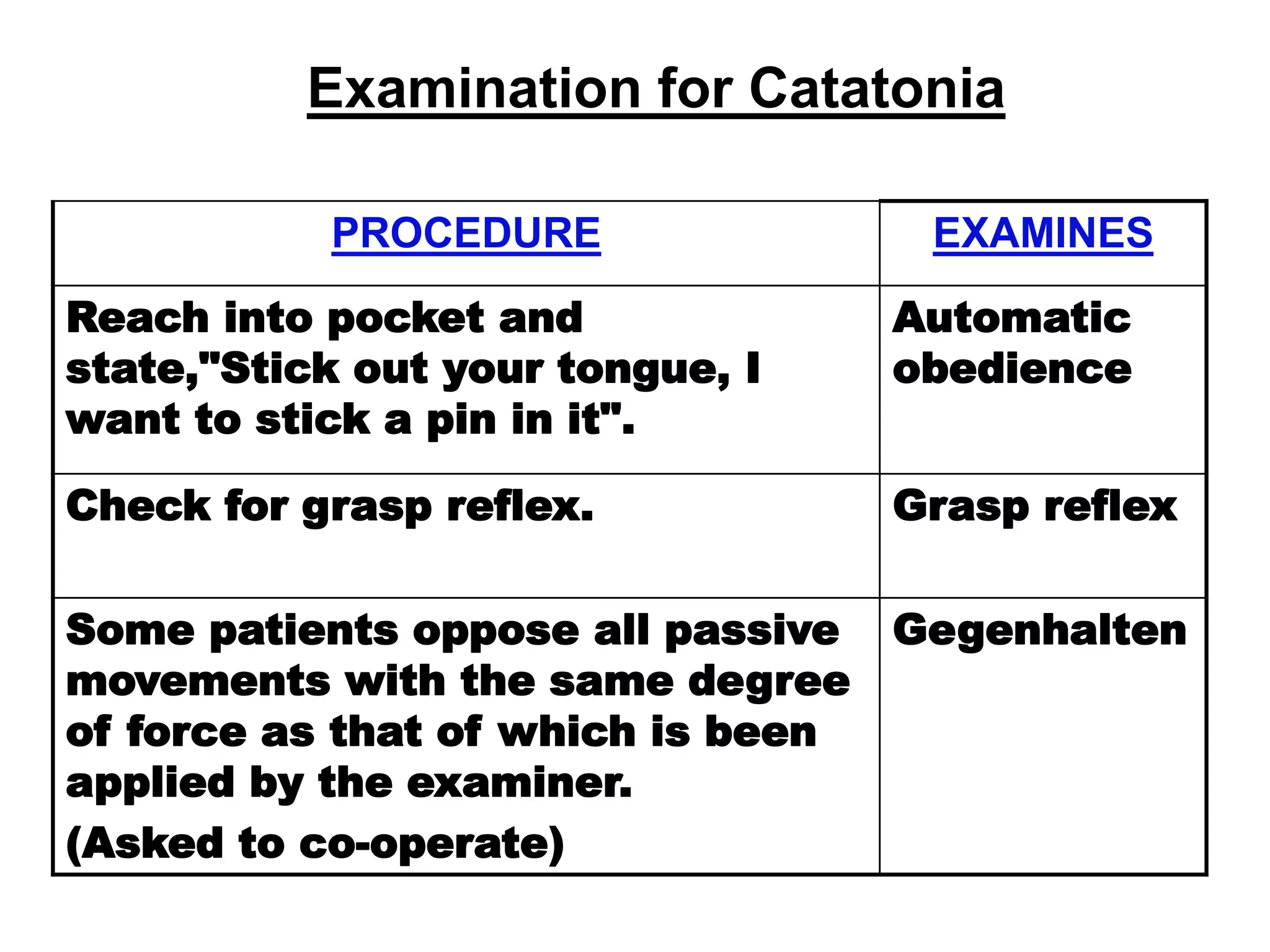 Catatonia | PPTX