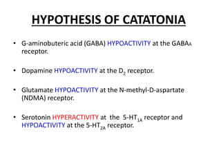 HYPOTHESIS OF CATATONIA
• G-aminobuteric acid (GABA) HYPOACTIVITY at the GABAA
receptor.
• Dopamine HYPOACTIVITY at the D2 receptor.
• Glutamate HYPOACTIVITY at the N-methyl-D-aspartate
(NDMA) receptor.
• Serotonin HYPERACTIVITY at the 5-HT1A receptor and
HYPOACTIVITY at the 5-HT2A receptor.
 