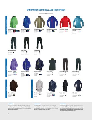 bergans 142 microlight