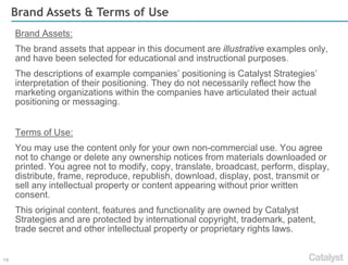 19
Brand Assets & Terms of Use
Brand Assets:
The brand assets that appear in this document are illustrative examples only,
and have been selected for educational and instructional purposes.
The descriptions of example companies’ positioning is Catalyst Strategies’
interpretation of their positioning. They do not necessarily reflect how the
marketing organizations within the companies have articulated their actual
positioning or messaging.
Terms of Use:
You may use the content only for your own non-commercial use. You agree
not to change or delete any ownership notices from materials downloaded or
printed. You agree not to modify, copy, translate, broadcast, perform, display,
distribute, frame, reproduce, republish, download, display, post, transmit or
sell any intellectual property or content appearing without prior written
consent.
This original content, features and functionality are owned by Catalyst
Strategies and are protected by international copyright, trademark, patent,
trade secret and other intellectual property or proprietary rights laws.
 
