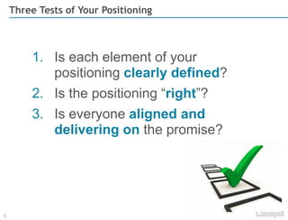 5
Three Tests of Your Positioning
1. Is each element of your
positioning clearly defined?
2. Is the positioning “right”?
3. Is everyone aligned and
delivering on the promise?
 